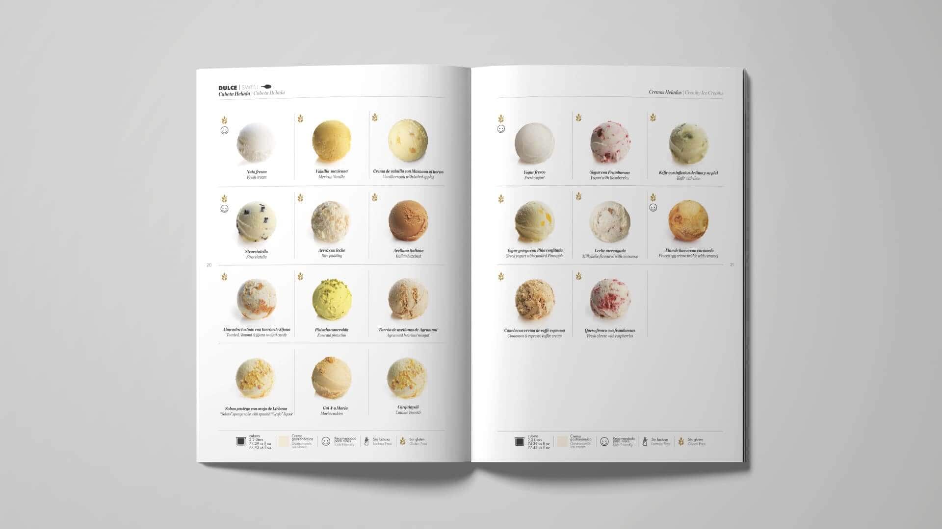 Material editorial de helados artesanos Sandro Desii por Mariona Agency