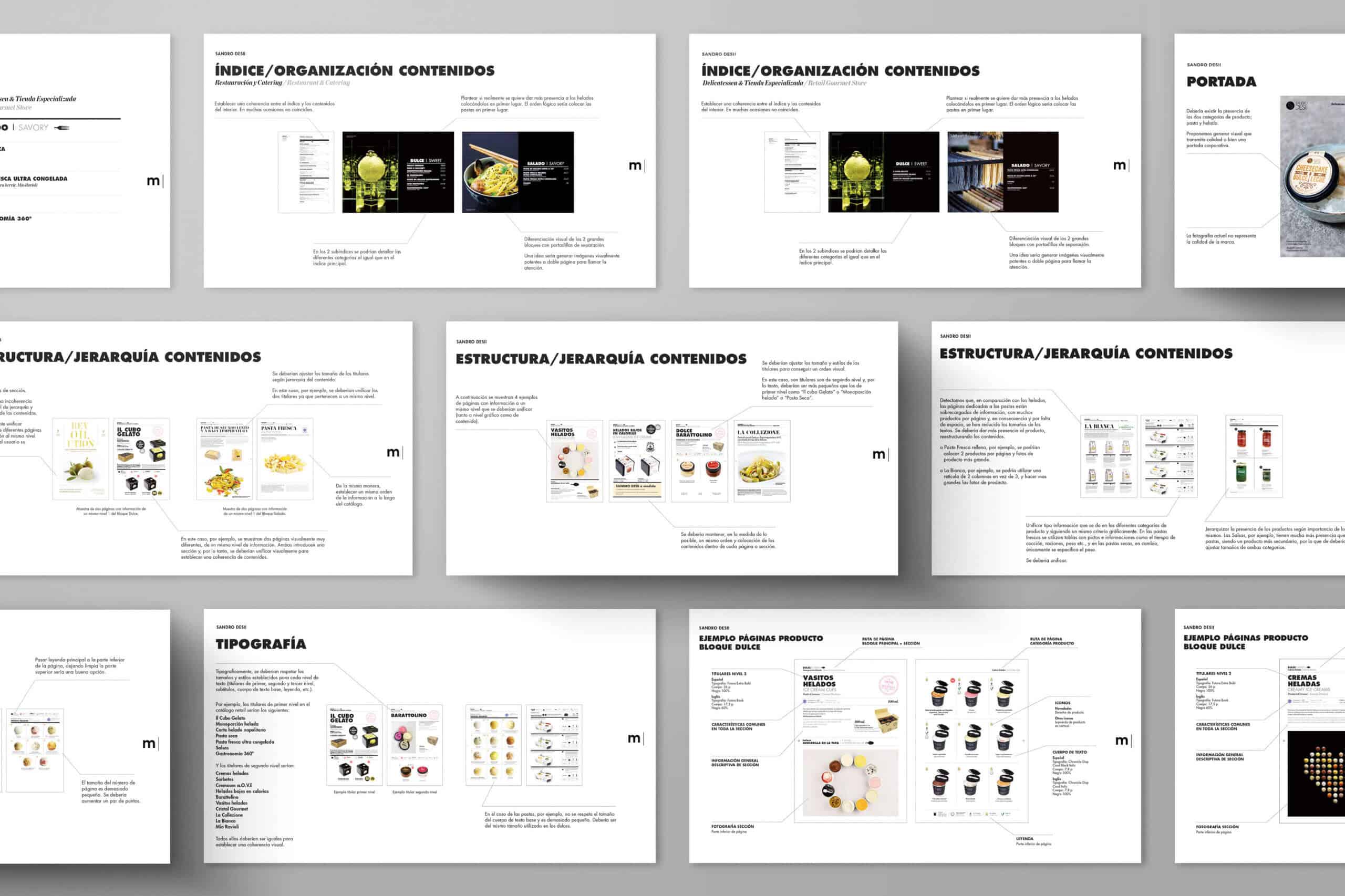 Estructura del sistema gráfico de Sandro Desii creado por Mariona Agency